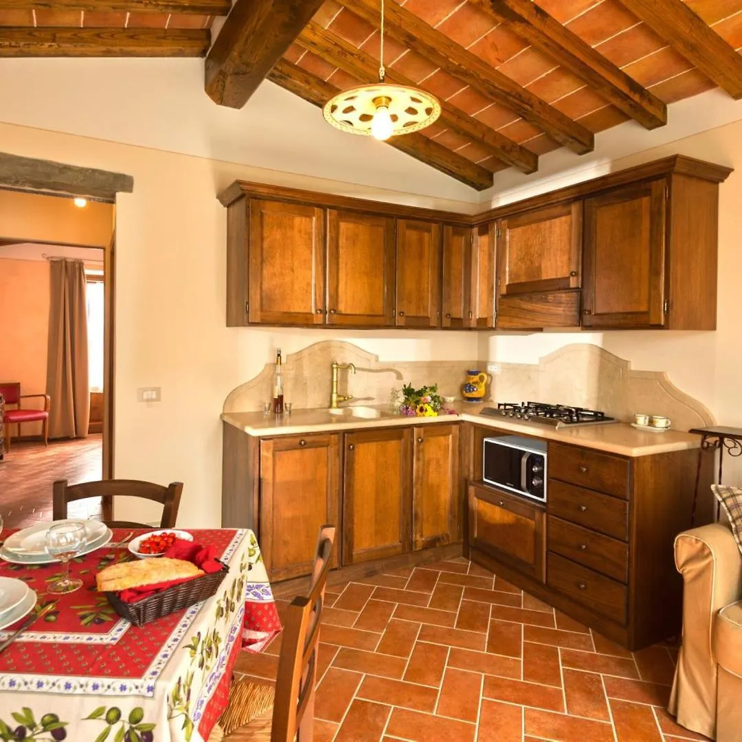 Il Risveglio At Antica Quercia Verde Rome Farm stay